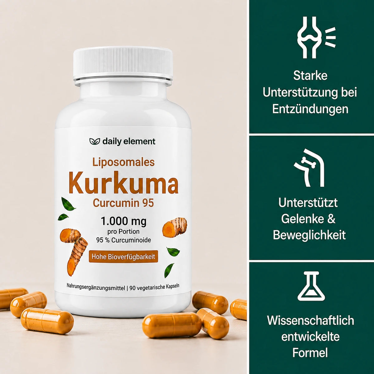 CURCUMIN 95