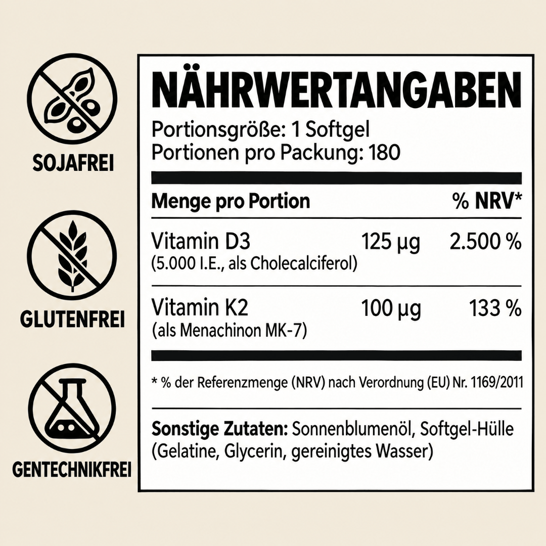 Vitamin D3 + K2 Weichkapseln