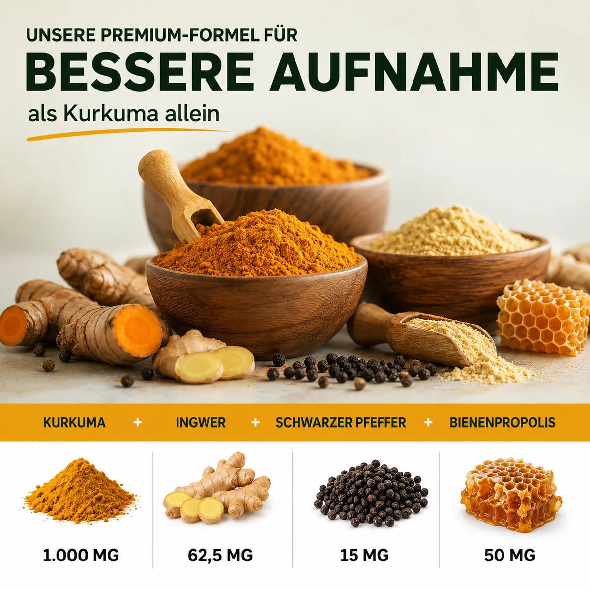 CURCUMIN 95